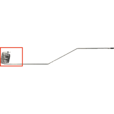 Coil labor Coil labor